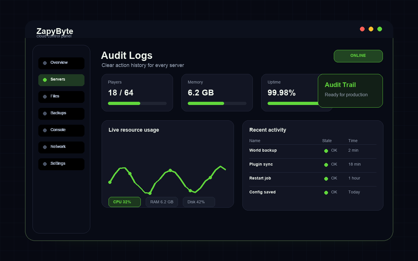 A preview of the Audit Logs feature in the Firefly Panel