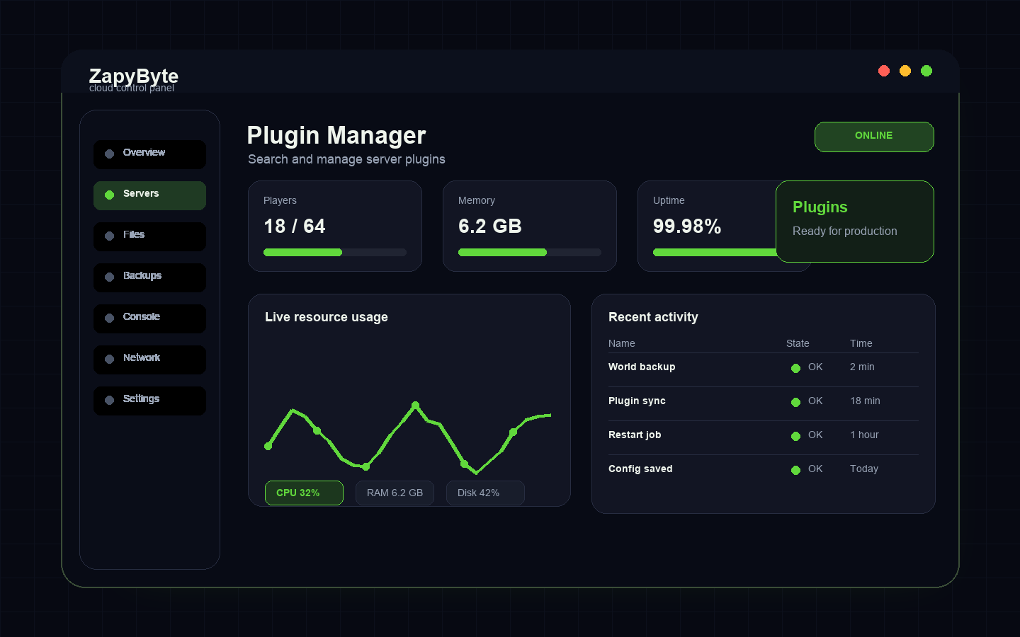 A preview of the Plugin Manager feature in the Firefly Panel