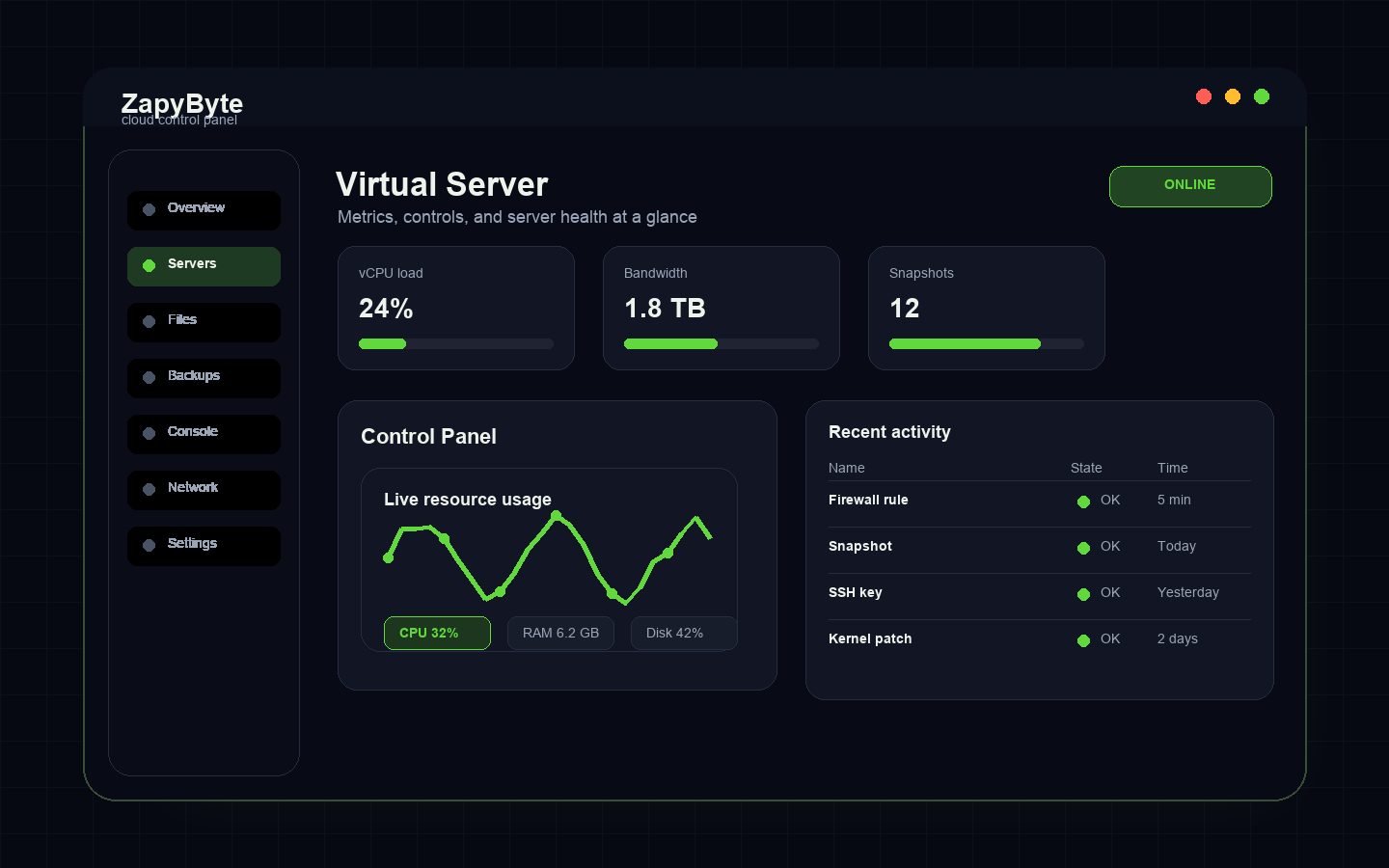 A preview of the Intuitive Control Panel feature in the Firefly Panel